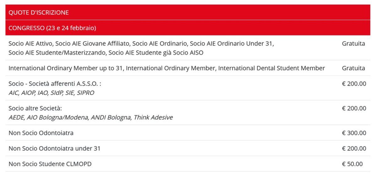 AIE - Quote iscrizione congresso 2024 AIE - Quote iscrizione congresso 2024