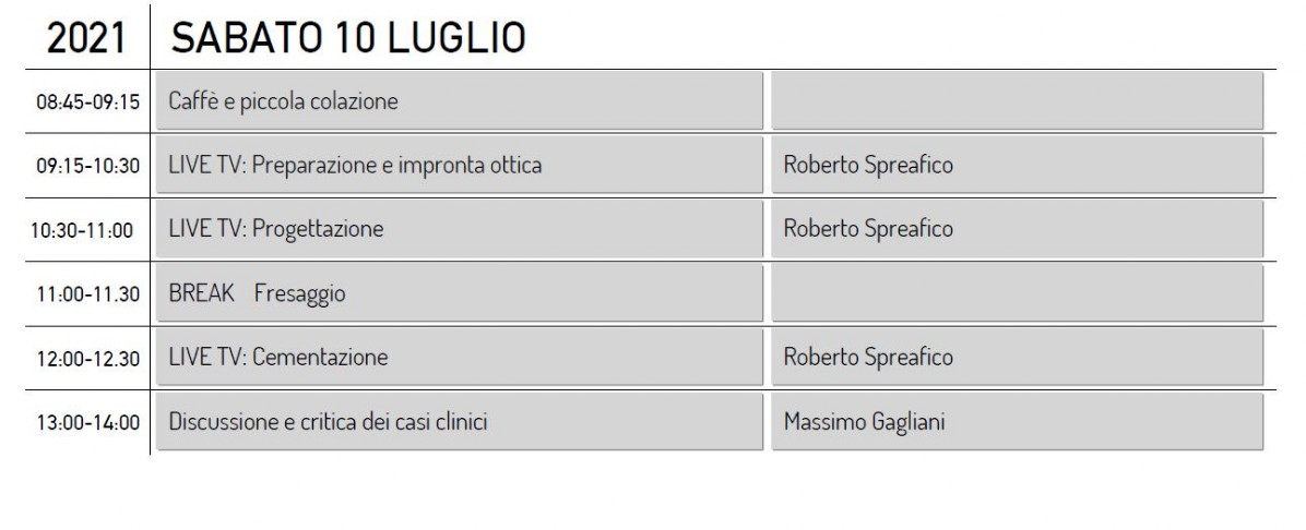 Programma 2 Programma 2